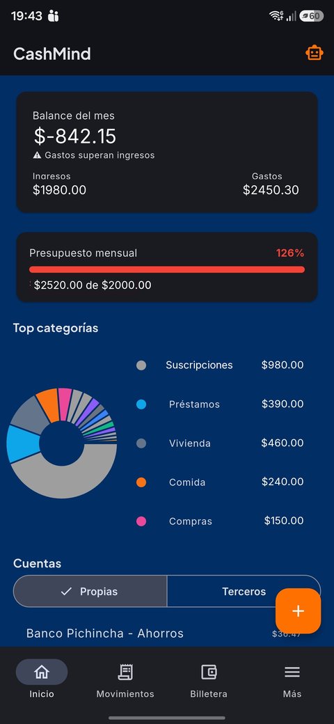 Dashboard de CashMind con balance del mes y presupuesto